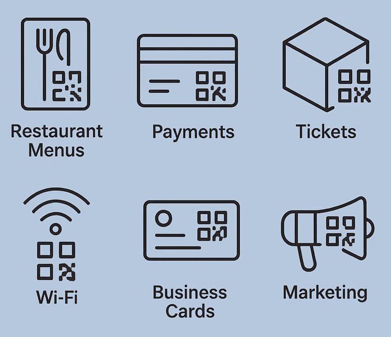 Six icônes montrant différentes utilisations des QR codes